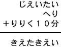 じえいたい＋へり＋りりく１０分＝きえたきえい