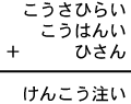 こうさひらい＋こうはんい＋ひさん＝けんこう注い