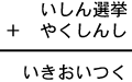 いしん選挙＋やくしんし＝いきおいつく