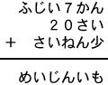 ふじい７かん＋２０さい＋さいねん少＝めいじんいも