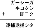 ガーシーガ＋キコクシ＋即コク＝逮捕逮捕シタ