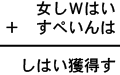 女しＷはい＋すぺいんは＝しはい獲得す