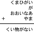 くまひがい＋が＋おおいなあ＋やま＝くい物がない