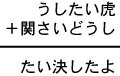 うしたい虎＋関さいどうし＝たい決したよ