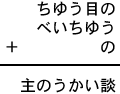 ちゆう目の＋べいちゆう＋の＝主のうかい談