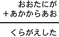 おおたにが＋あかからあお＝くらがえした