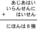 あじあはい＋いらんせんに＋はいせん＝にほんは８強