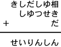 きしだしゆ相＋しゆつせき＋だ＝せいりんしん