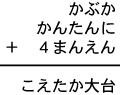 かぶか＋かんたんに＋４まんえん＝こえたか大台