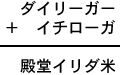ダイリーガー＋イチローガ＝殿堂イリダ米