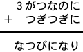 ３がつなのに＋つぎつぎに＝なつびになり