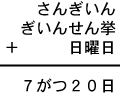 さんぎいん＋ぎいんせん挙＋日曜日＝７がつ２０日
