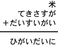 米＋てきさすが＋だいすいがい＝ひがいだいに