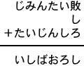 じみんたい敗＋し＋たいじんしろ＝いしばおろし