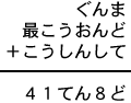 ぐんま＋最こうおんど＋こうしんして＝４１てん８ど